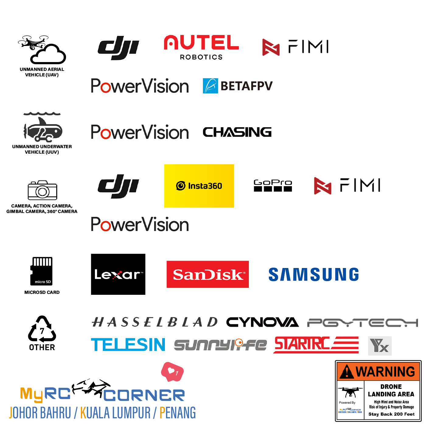 【READY STOCK】DJI Neo | Mini Drone with 4K UHD Camera(Official Product & Warranty)