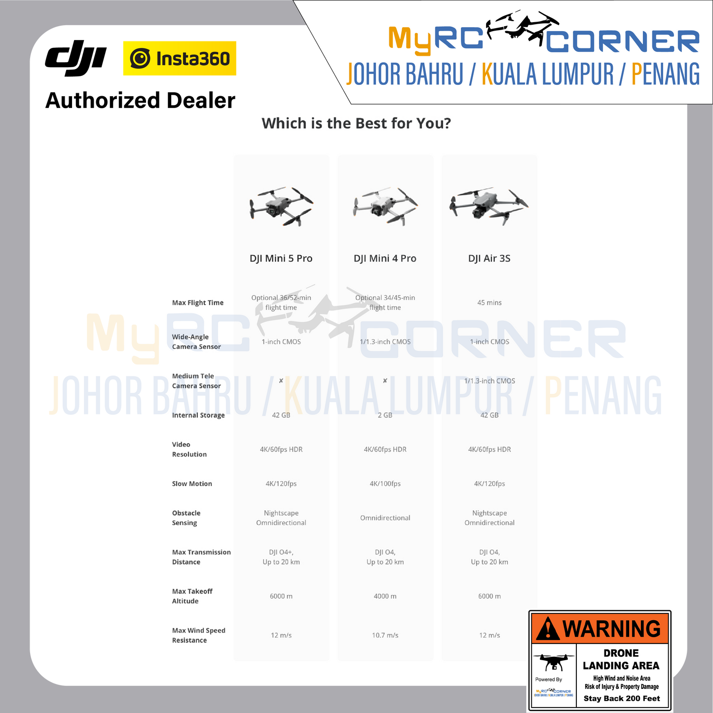 DJI MINI 5 PRO - ALL-IN-ONE 1-INCH LARGE CMOS MINI CAMERA DRONE
