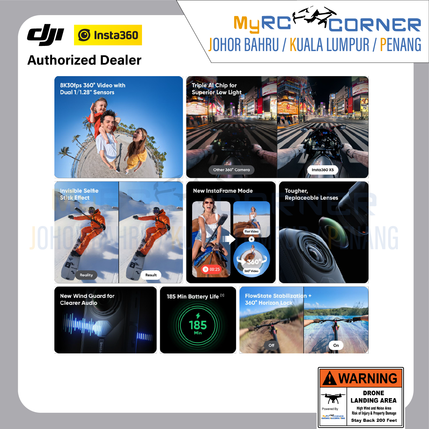 Insta360 X5 / X4 / X3 / One X2 - Waterproof Flagship 8K 360º Action Camera(Official Product & Warranty)