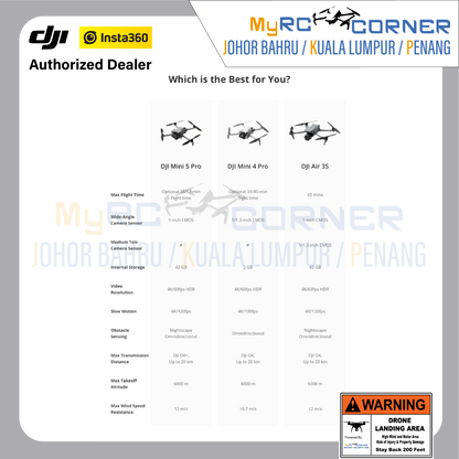 DJI MINI 5 PRO - ALL-IN-ONE 1-INCH LARGE CMOS MINI CAMERA DRONE