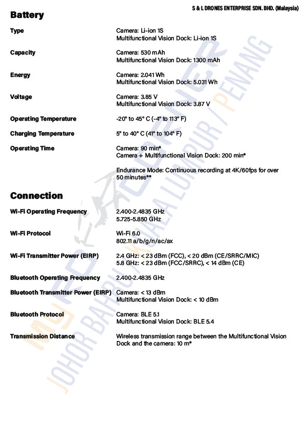 DJI OSMO NANO - Hand Free 4K Action Camera