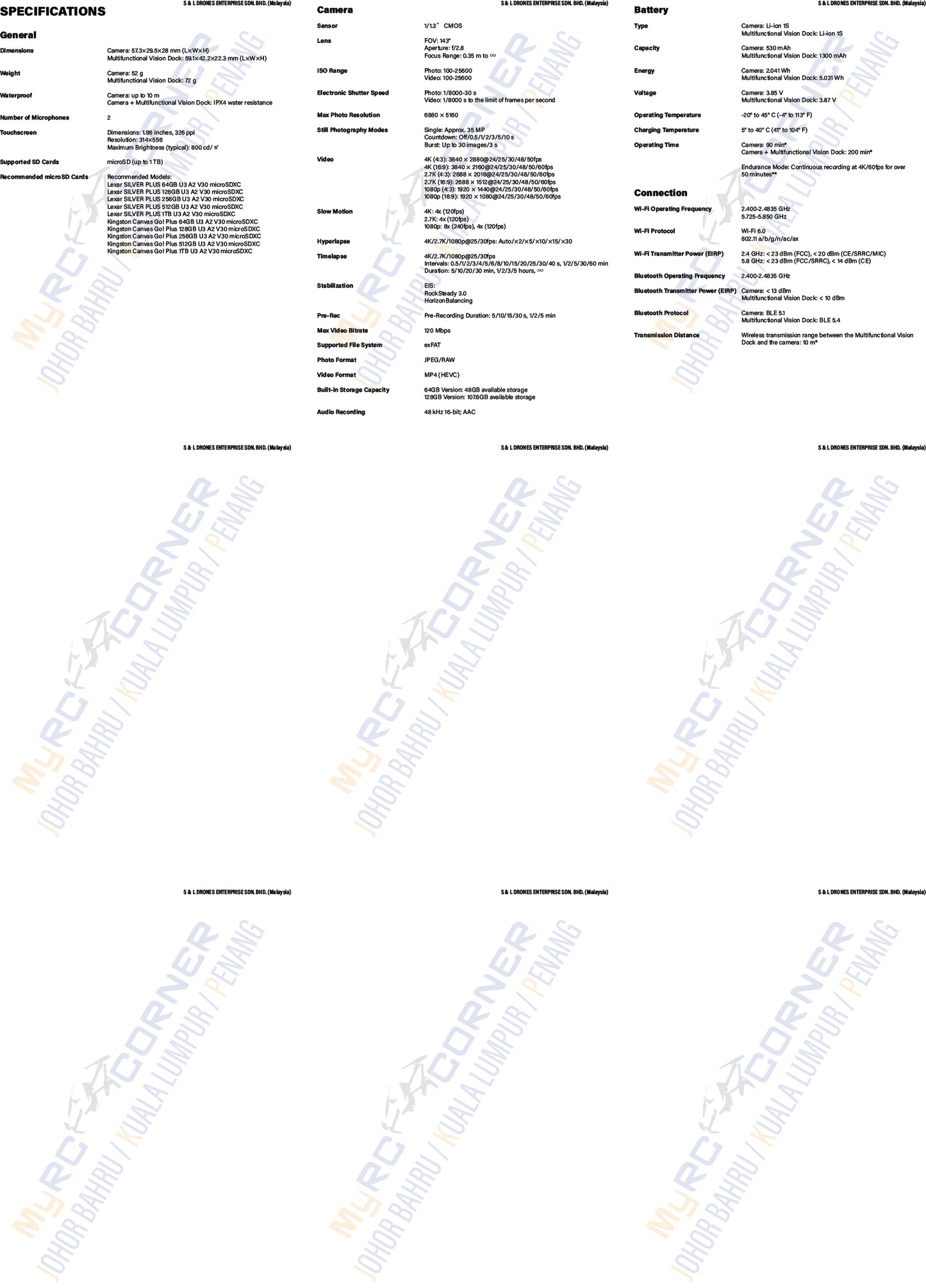 DJI OSMO NANO - Hand Free 4K Action Camera