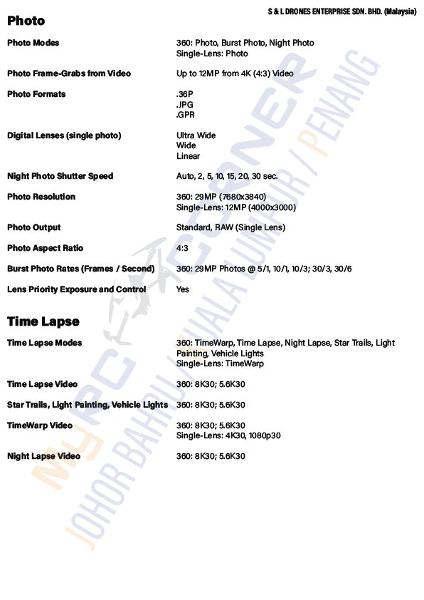 GoPro MAX2 - TRUE 8K 360 VIDEO