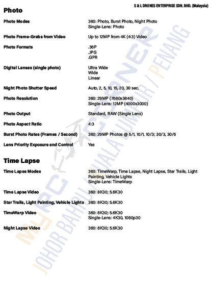 GoPro MAX2 - TRUE 8K 360 VIDEO