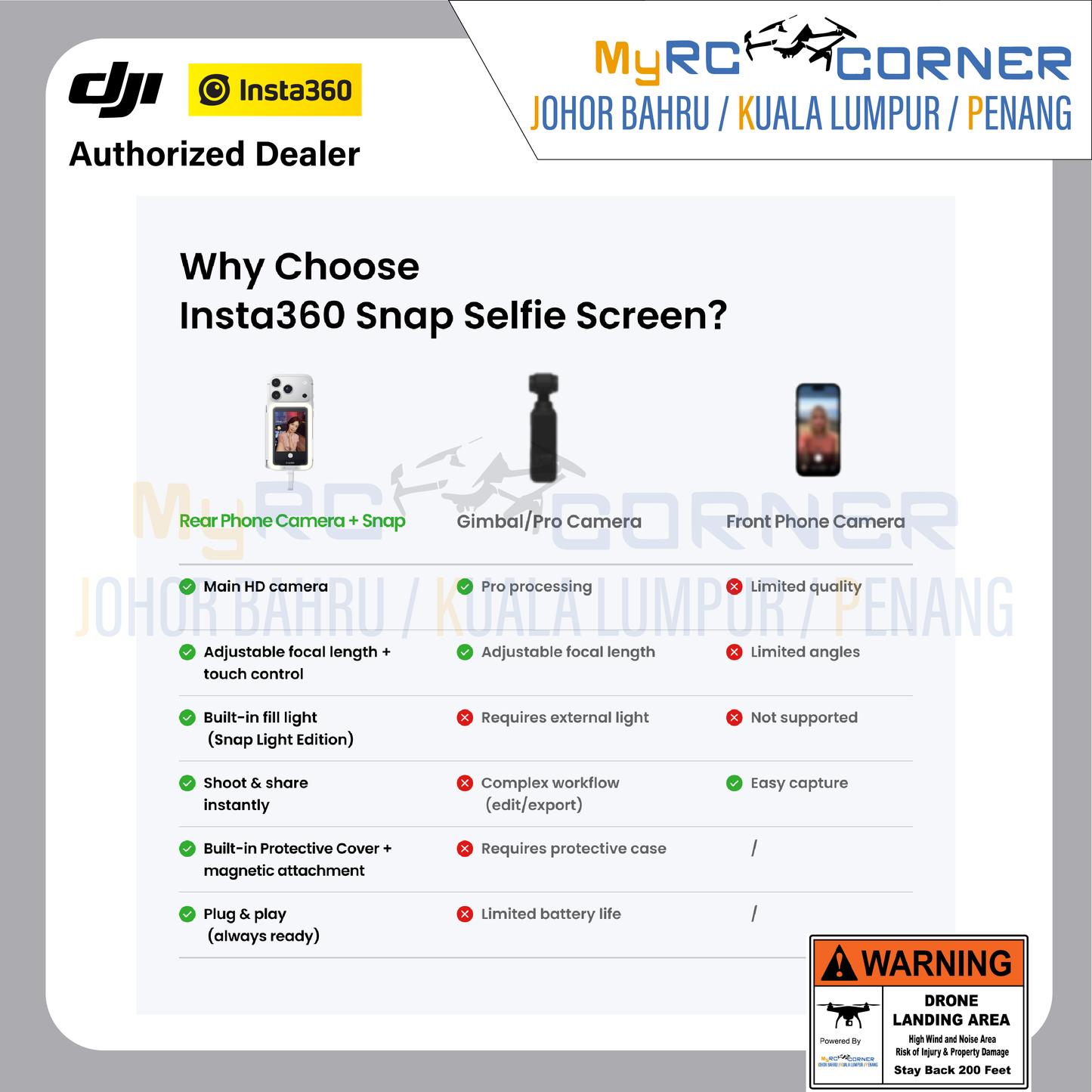 Insta360 Snap - Selfie Screen with Light | Co-developed with AMIRO